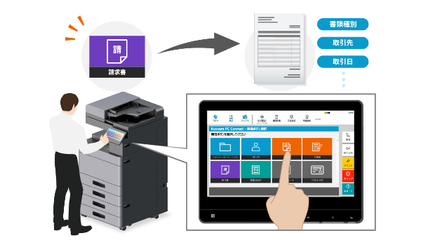 Kyocera PC Connect